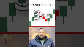 Simple candlesticks rule in trading. #livetrading #trading #stockmarket