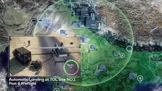 IAI Heron drone Family Remote Operation