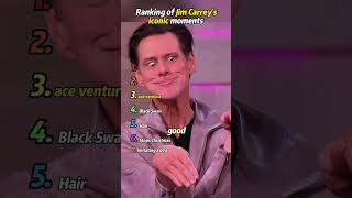Ranking of Jim Carrey's iconic moments
