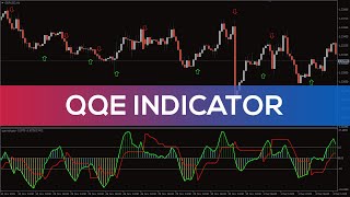 QQE Indicator for MT4 - OVERVIEW