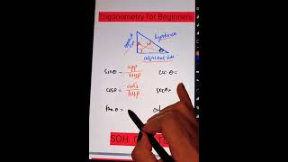 The Six Trigonometric Ratios #trigonometry  #shorts#shortsyoutube #mathstricks #shortsmathematics
