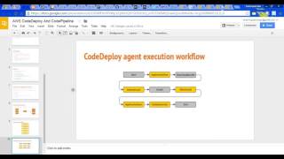 AWS CodeDeploy Configuration
