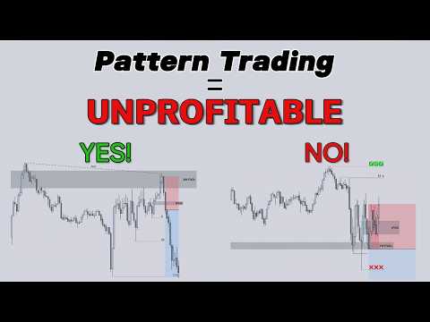Pattern Trading IFVG keeps you UNPROFITABLE | ICT concepts