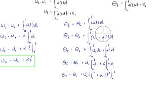 How to derive the equations of circular motion (constant angular acceleration)