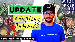 UPDATE: Software, Customer Service, Adapting Business, Philosophy & More| Start a Meal Prep Business