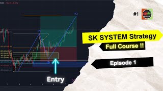 SK System Trading Strategy (Ep. 1) | Beginner Tutorial & Fibonacci Settings [English]