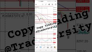 how make 40,000 Naira daily trading forex.