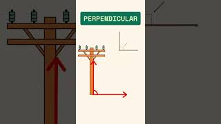 Learn Vocabulary - Geometric & Spatial Concepts #English #englishunfolded #englishfordummies