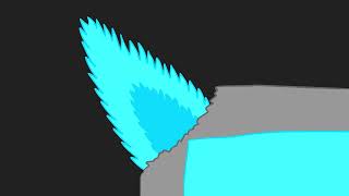 Robot transform