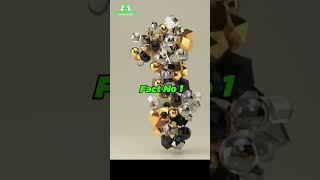 3 Shocking Facts About Cyber Security You Should Know