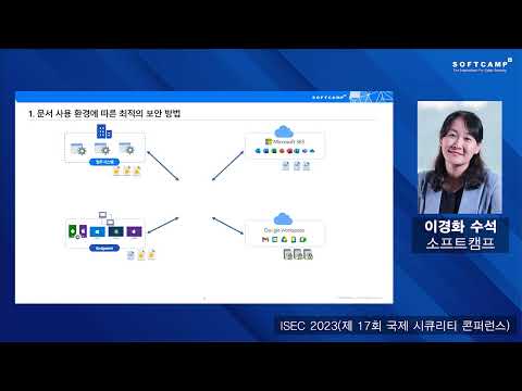 Document Security Orchestration과 Zero Trust Security 구현 방안ㅣISEC 2023(제 17회 국제 시큐리티 콘퍼런스)