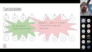 Introduction to Machine Learning/Data Analytics_1