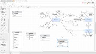 How to convert an ER diagram to the Relational Data Model