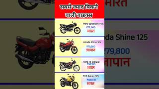 Best selling Bikes in india 🔥 सबसे ज्यादा बिकने वालीबाइक#gk #gs #short #bike