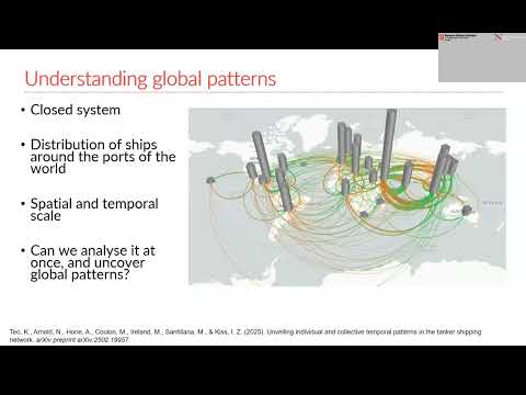 Taming Complexity: from Spreading Processes to Higher Order Structure - Istvan Kiss