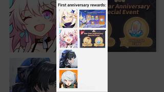 Anniversary Rewards in Gacha Games be like... #memes