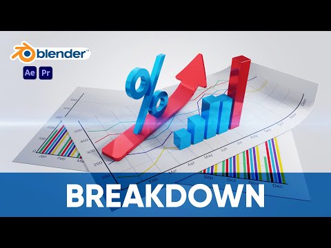 Breakdown | How I created this ad in Blender and After effects