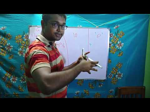 Logarithm