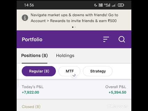 Daily profit without loss strategy..  21 Dec 2023..