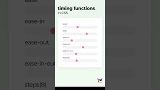 Timing Function in css #shorts #viral #html #css #coding #views #youtubeshorts #ai #art