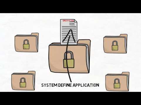 MyCrypt - Explainer video