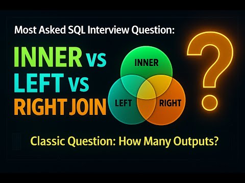 Most Asked SQL Interview Question | INNER vs LEFT vs RIGHT JOIN (Number of Outputs)