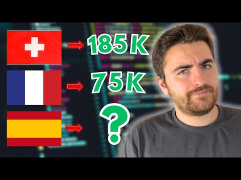 Los Salarios de Programadores en España son...
