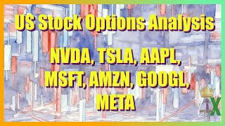 #005 [2025-11-29][US] | Stock Options Analysis | SPY QQQ | NVDA TSLA AAPL MSFT AMZN GOOG META