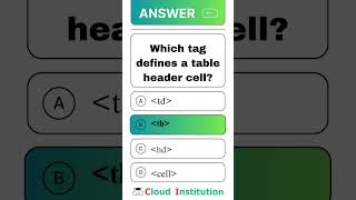 HTML Interview Question and Answer - HTML Table