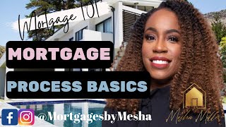 2024 Guide: Mortgage Basics & Step-by-step Homeownership Process