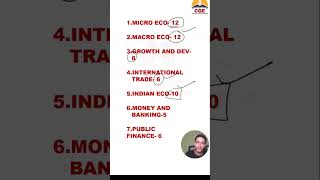 UNIT WISE QUES- UGCNET ECO- JUNE 2025  #shorts #ugcnetcs #ugcneteconomics  #economicscourse