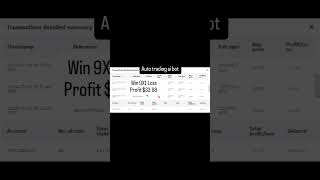 #trading #tradingtips #tradingsignals #autotrade #autotradingforex #binaryoptions #deriv