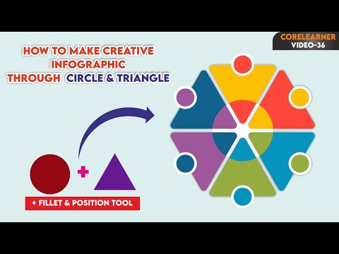 Learn CorelDraw Trick, Techniques & Tips