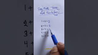 Maths tricks😱|| #education #maths #upsc #competitiveexams #catexamfullcourse #viral