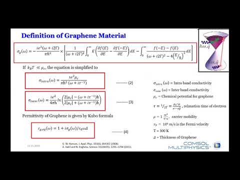 Graphene: An Opportunity for Flexible Optoelectronics - Professor George Jacob