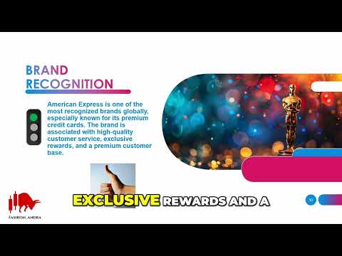 American Express  The Brand of Premium Credit Excellence