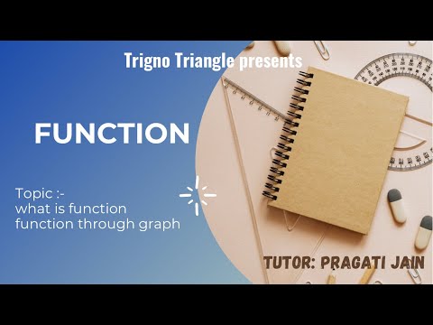 What is a Function in Math (2022)
