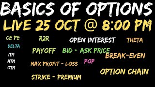 BASICS of OPTIONS