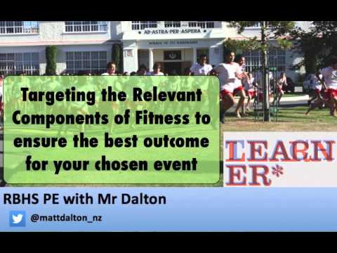 Selecting and Training relevant Components of Fitness