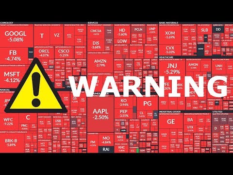 Five things you must do before you start investing in the stock market