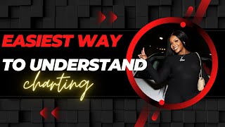 EASIEST way to understanding charting! | Market Structure 101