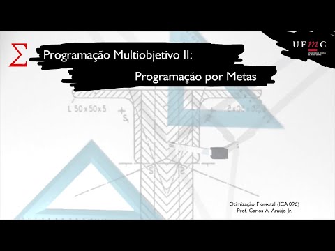 Programação Multiobjetivo: Programação por Metas