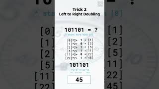 Binary to Decimal in 60 Seconds ⏱️ | Must-Know Hack