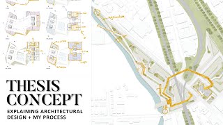 My Architecture Thesis Concept [1st Class Project]