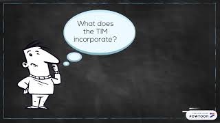 Technology Integration Matrix