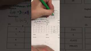 3.2 Go Examples