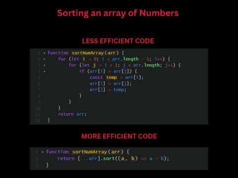 Sorting an array of Numbers.#javascript#coding#programming#shorts#ytshorts#webdevelopment