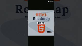 HTML roadmap|Learn web development|Taiba's Academy #shortsvideo #viral #coding #webdevelopmentcourse
