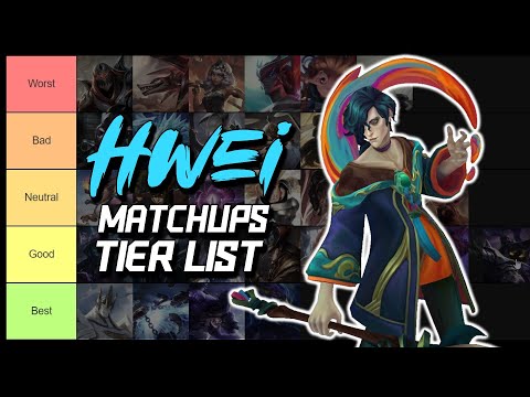 Hwei Matchups Tier List