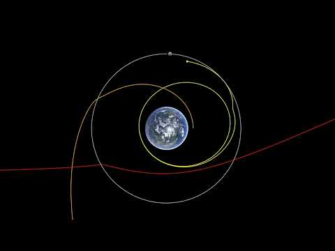 Multibody orbital dynamics simulation in VEROSIM